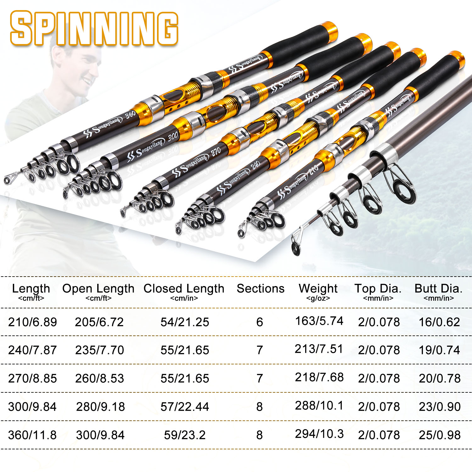 Vara de Pesca Sougayilang 2.1m - Fishing Rod Surf avaliação e preço