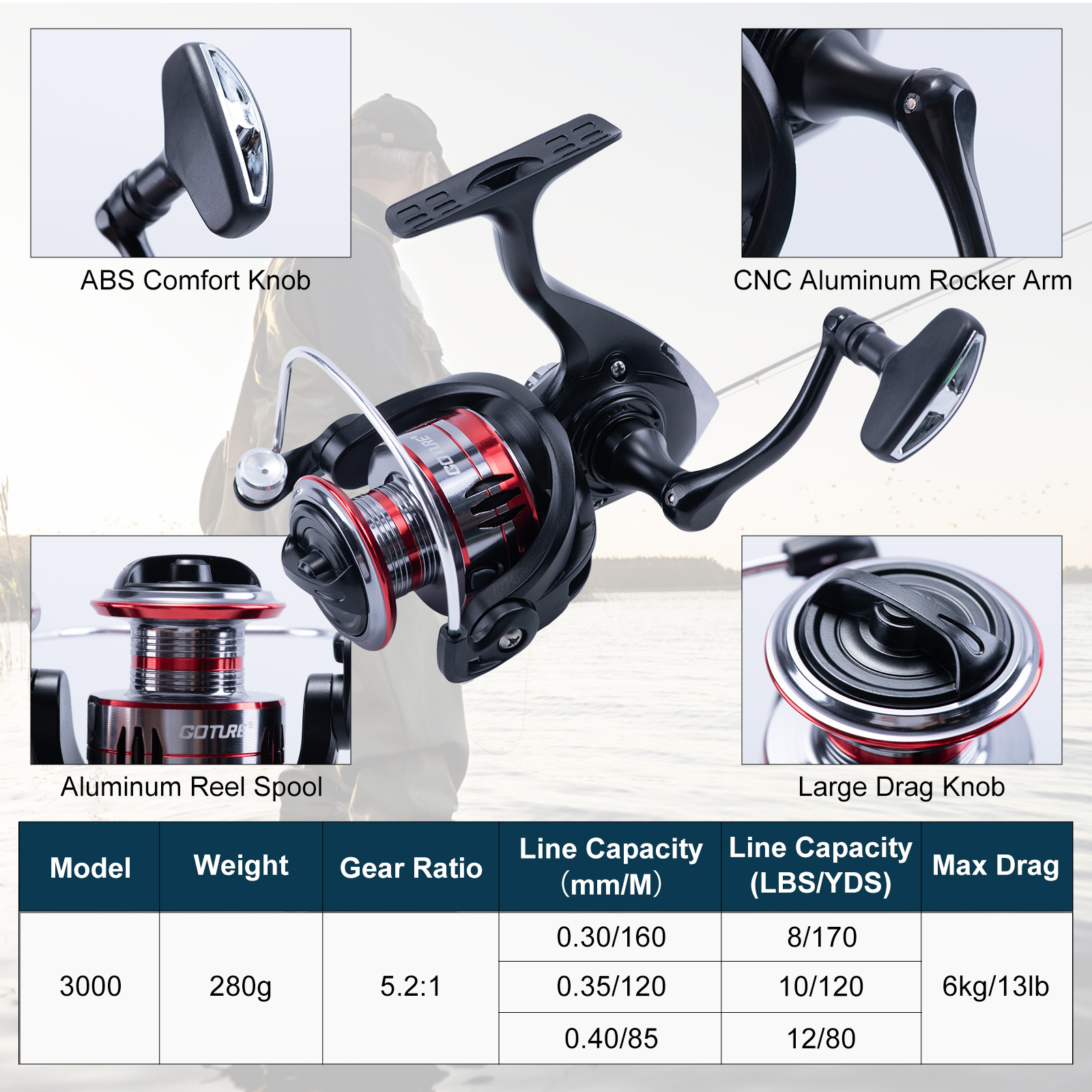 Conjunto de Vara de Pesca Tele - Fishing Rod Spinning avaliação e preço