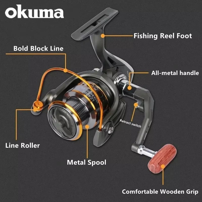 Carretilha de Pesca Okuma de A - Daiwa Reel Fuego avaliação e preço