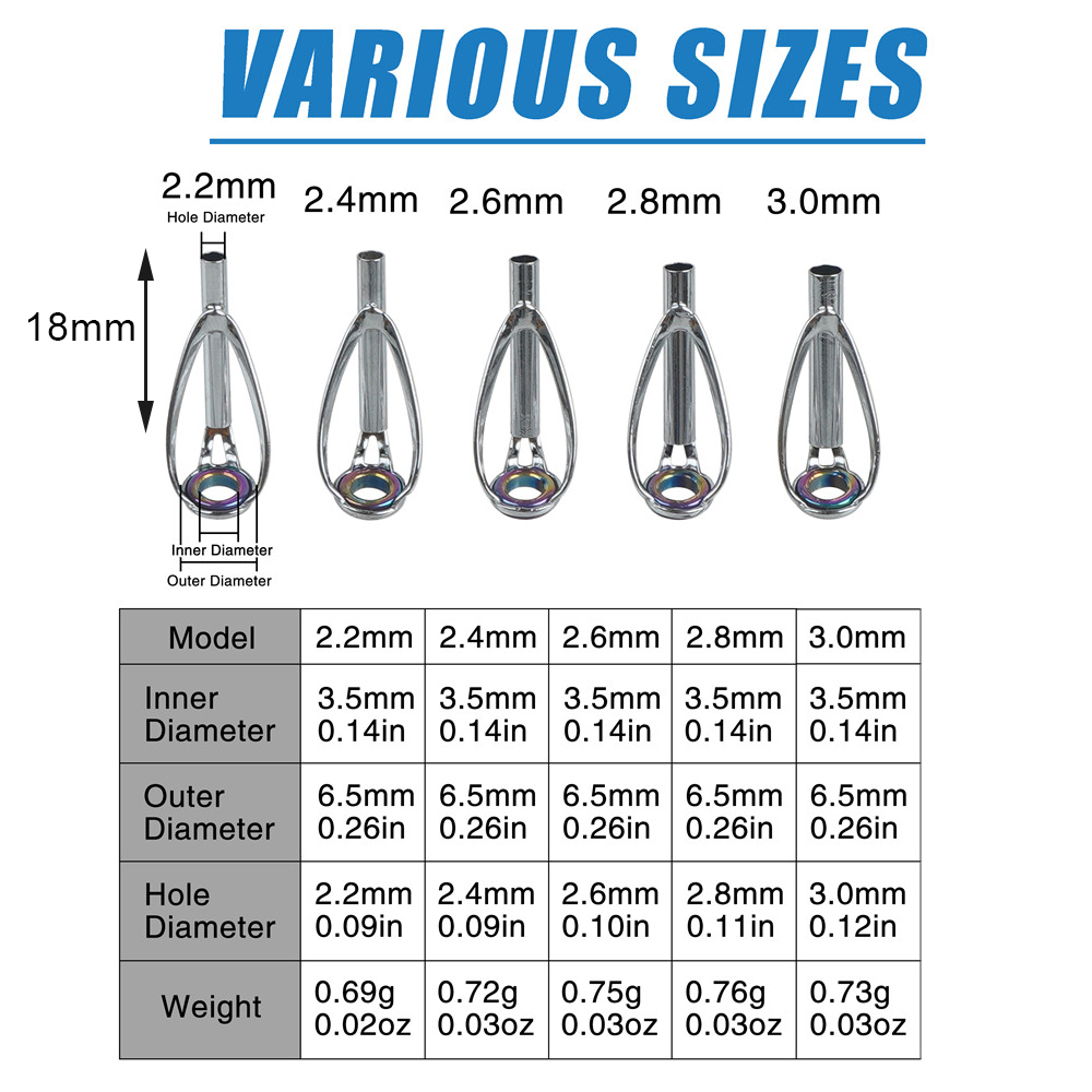 Kit de Reparação de Pontas de  - Fishing Rod Tip Replacement avaliação e preço