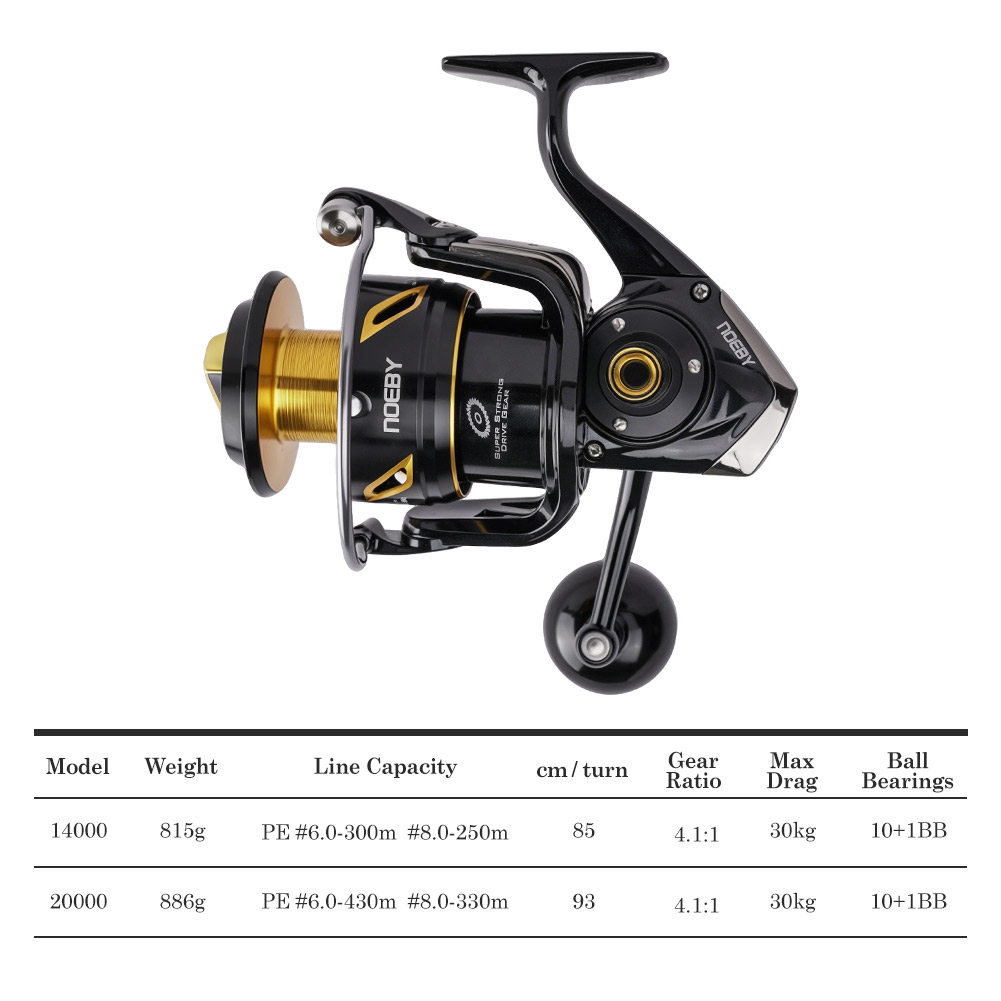 Carretilha de Pesca NOEBY Infi - Shimano Reel Stradic avaliação e preço