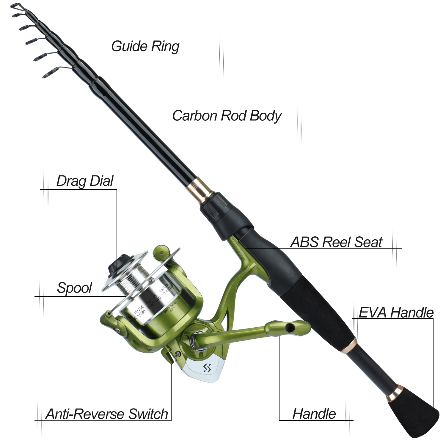 Sougayilang Telescópica Combo  - Fishing Rod Combo avaliação e preço
