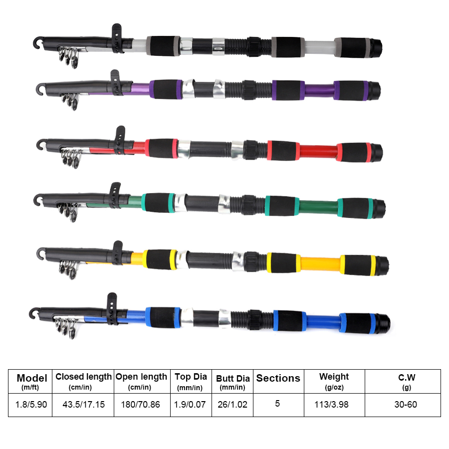 Ftk 1.8m portátil fiação vara  - Fishing Rod Spinning avaliação e preço