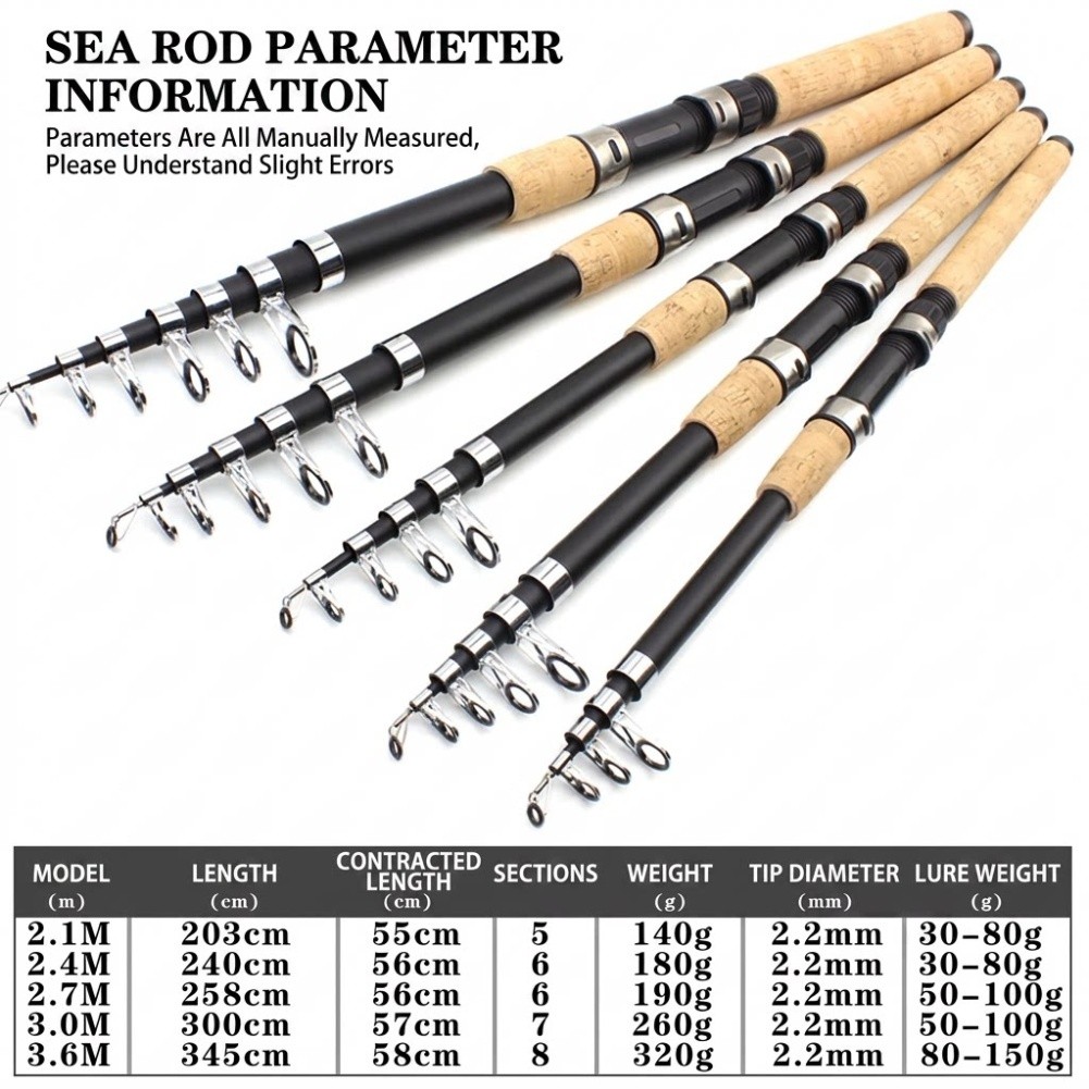 Vara de Pesca Telescópica de F - Fishing Rod Travel avaliação e preço