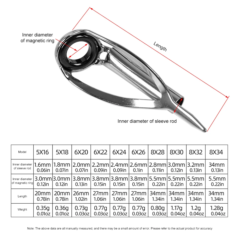 10/40 peças Kit de Reparação d - Fishing Rod Tip Replacement avaliação e preço